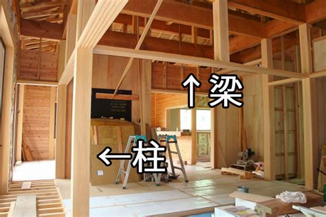 梁柱|建築物の柱・梁の種類 住宅の柱と梁の違い・役割と。